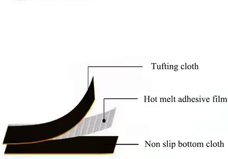 0.3M X 10M Double-sided fusibl - Hem Tape Fusible recension och pris