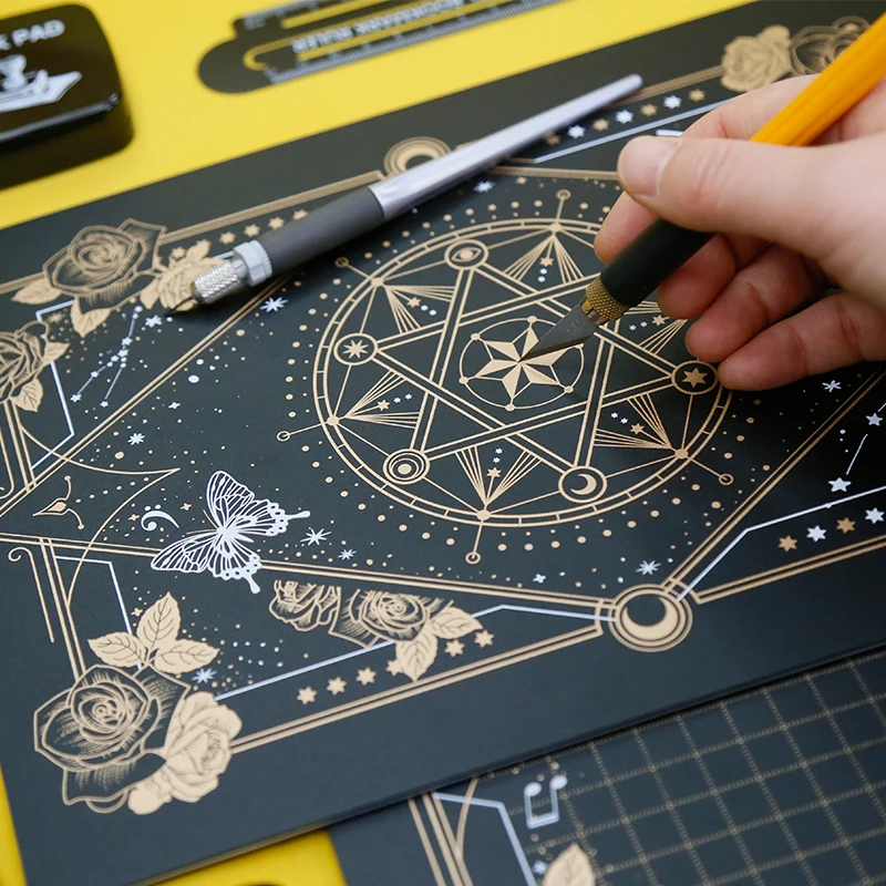 Fromthenon Creative Cutting Bo - Cutting Mat Self Heal recension och pris